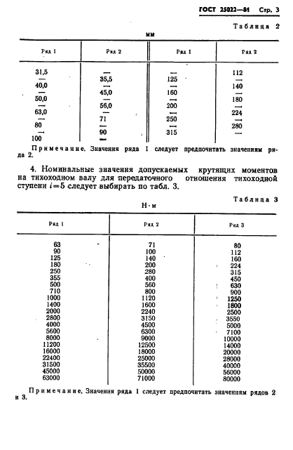  25022-81.  .  .  5