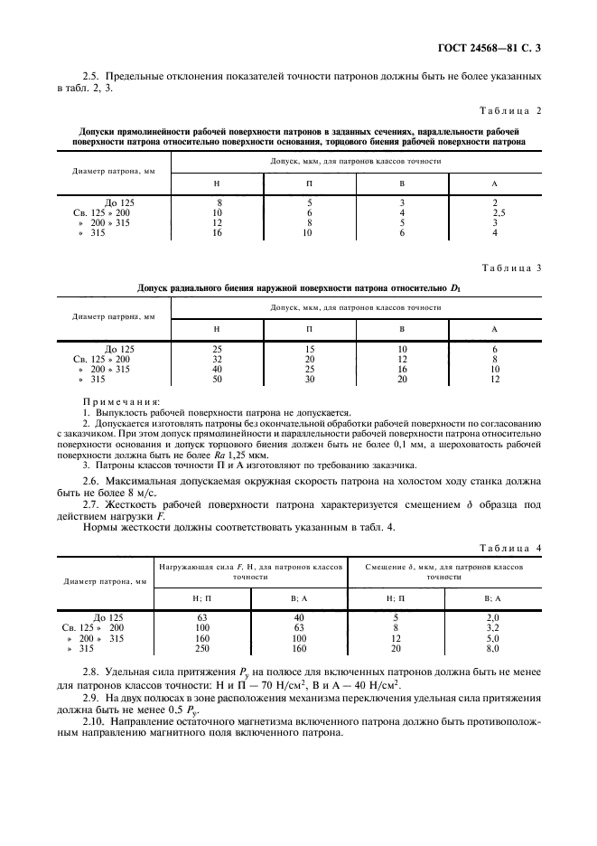  24568-81.  .  .  4