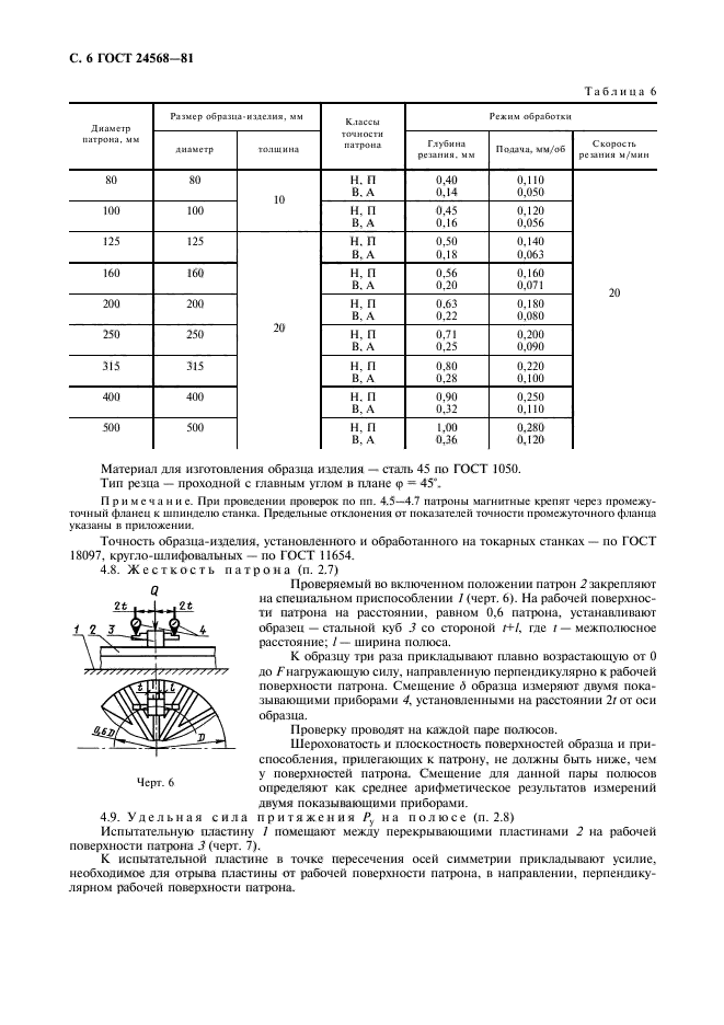  24568-81.  .  .  7