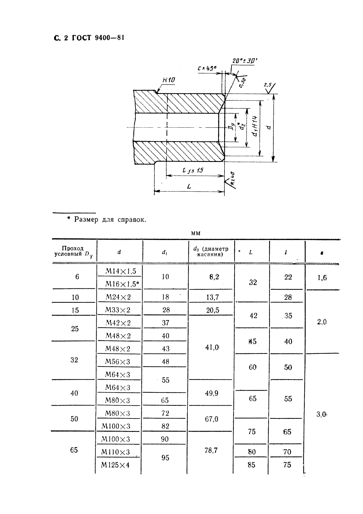  9400-81.     ,          20-100  (200-1000 /..). .  3