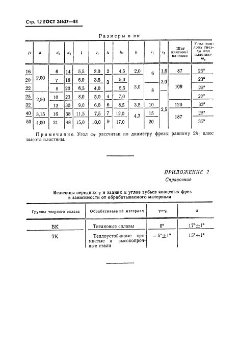  24637-81.  ,    ,              .  .  13