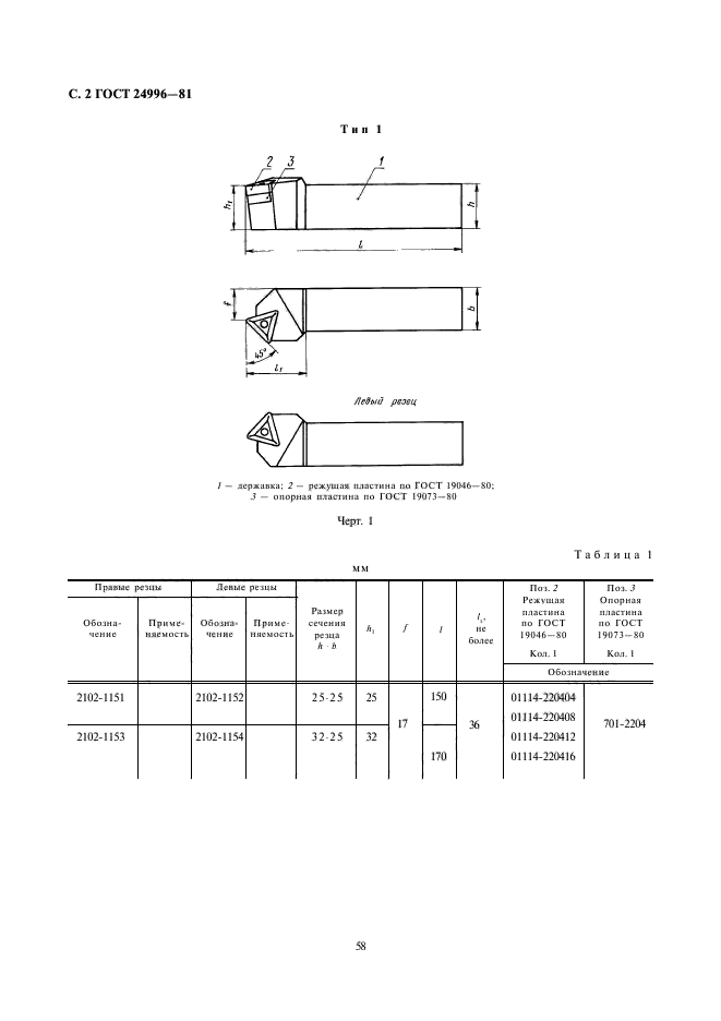  24996-81.       ,   .    .  2