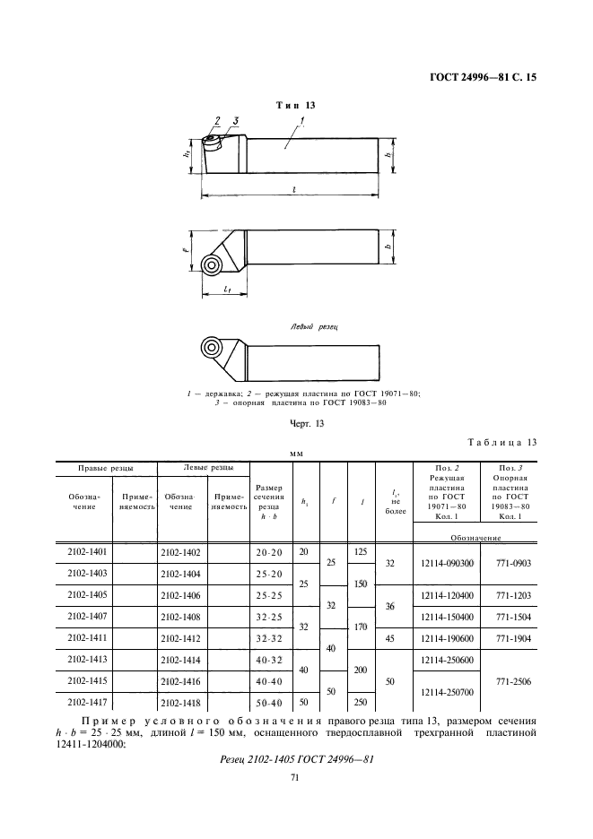  24996-81.       ,   .    .  15