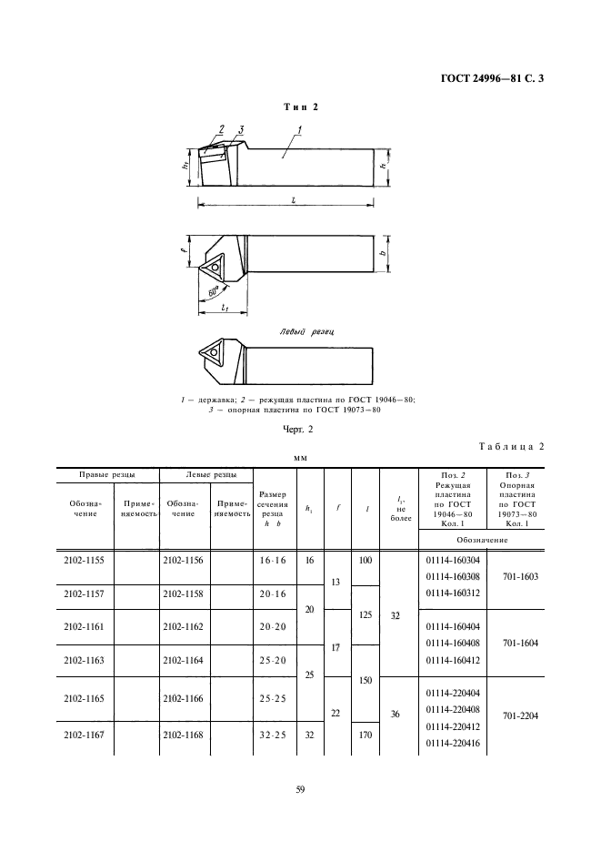  24996-81.       ,   .    .  3