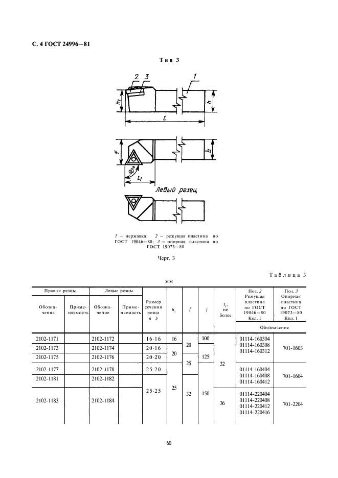  24996-81.       ,   .    .  4