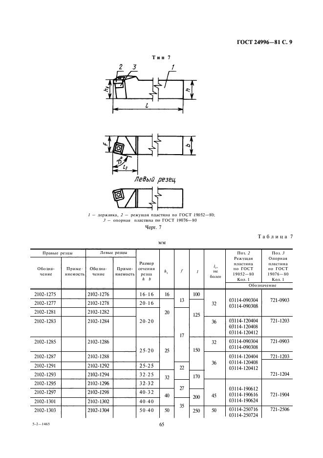  24996-81.       ,   .    .  9