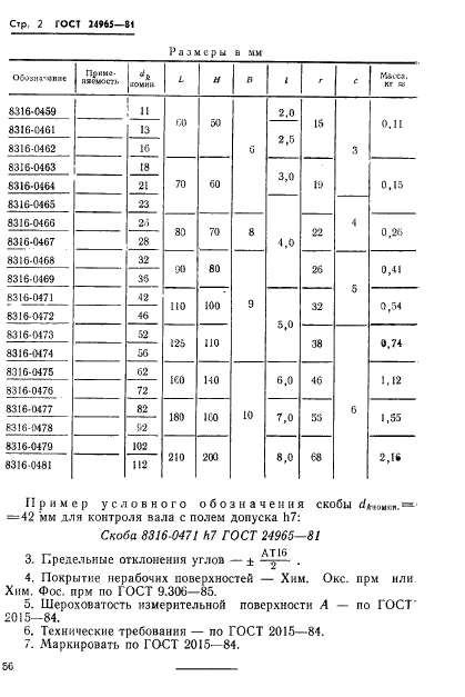  24965-81.               d.   .  2