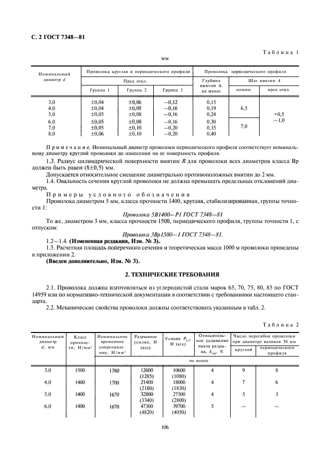  7348-81.          .  .  2