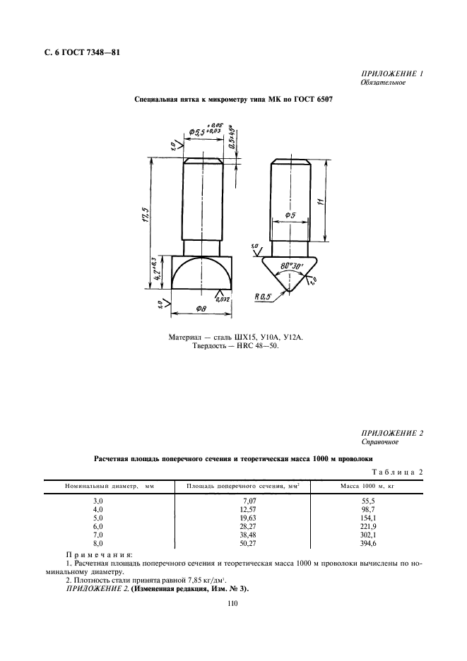  7348-81.          .  .  6