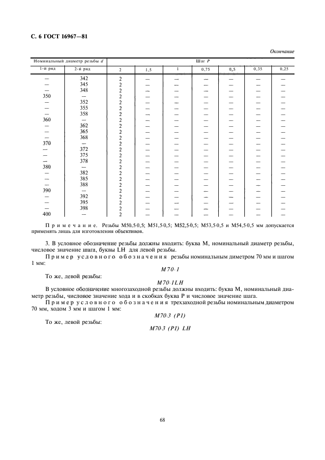  16967-81.   .    .   .  6