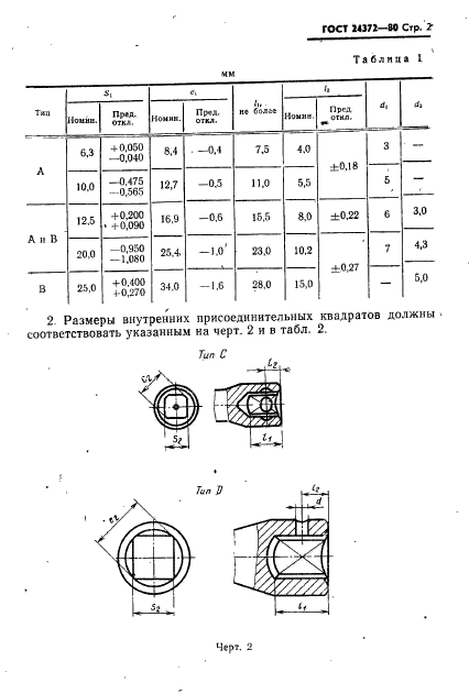  24372-80.       .     . .  3