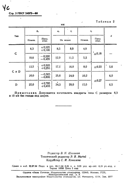  24372-80.       .     . .  4