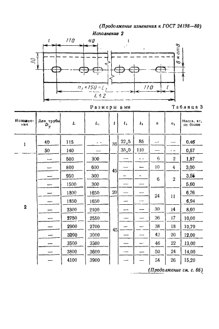  24198-80. . .  11