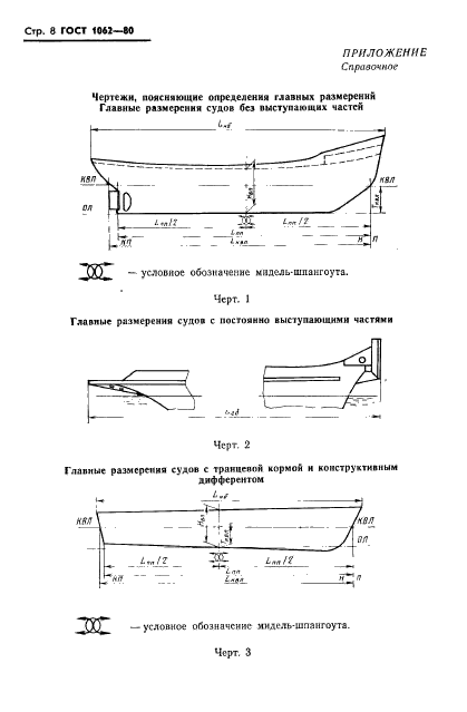 ГОСТ 1062-80. Размерения надводных кораблей и судов главные. Термины, определения и буквенные обозначения. Страница 9