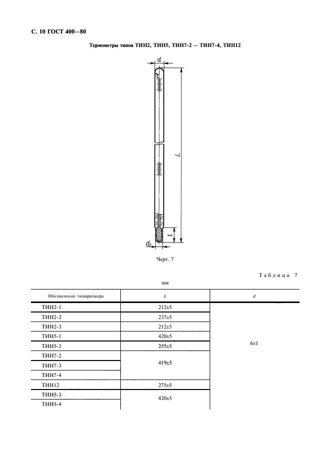  400-80.     .  .  11