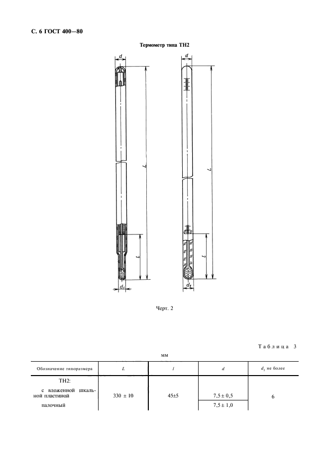  400-80.     .  .  7