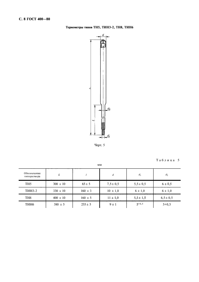  400-80.     .  .  9