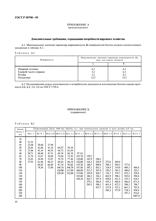   50790-95.             .  .  12