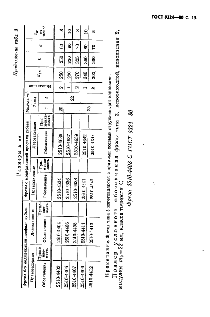  9324-80.           .  .  15