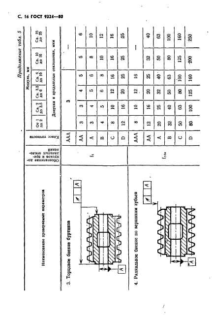  9324-80.           .  .  18