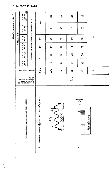  9324-80.           .  .  26