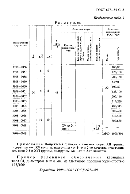  607-80.      .  .  4