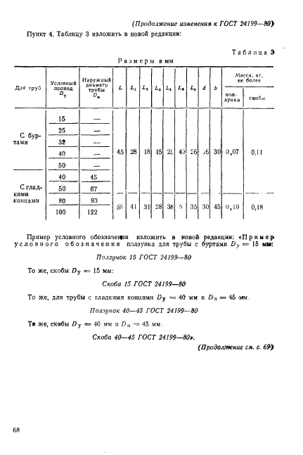  24199-80.  . .  13