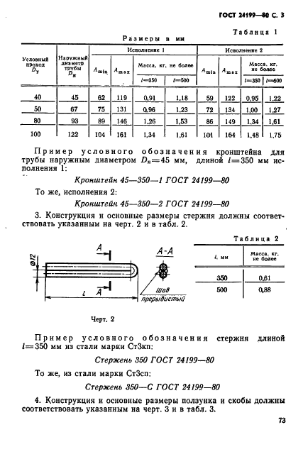  24199-80.  . .  3