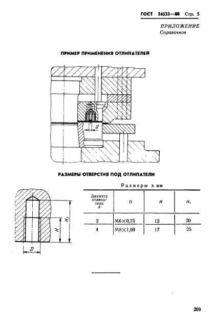  24532-80. .   .  5