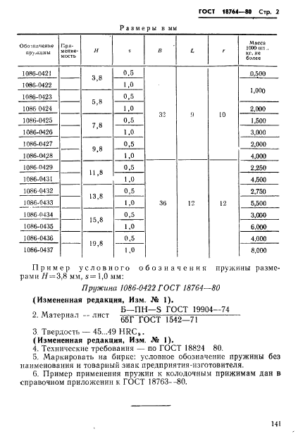  18764-80.    .   .  2