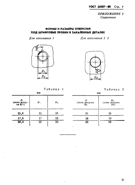  24527-80.  .   .  4