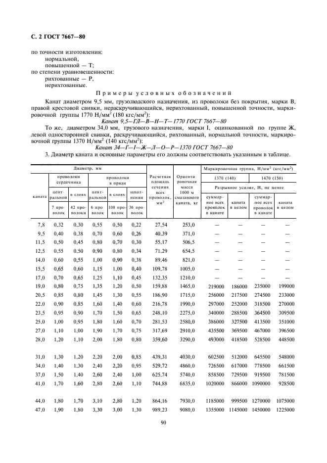  7667-80.     -3  625(1+6; 6+12)+77(1+6). .  3