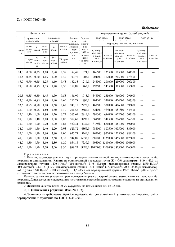  7667-80.     -3  625(1+6; 6+12)+77(1+6). .  5