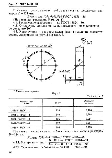  24539-80.    .   .  5