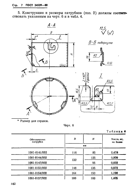  24539-80.    .   .  7