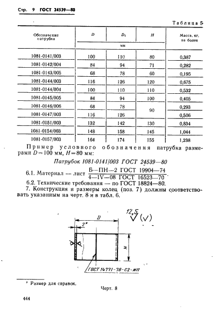  24539-80.    .   .  9