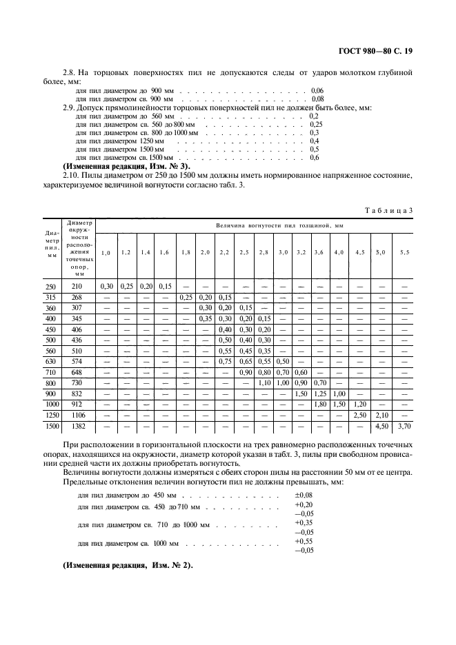  980-80.      .  .  20