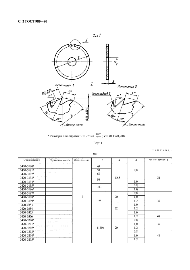  980-80.      .  .  3