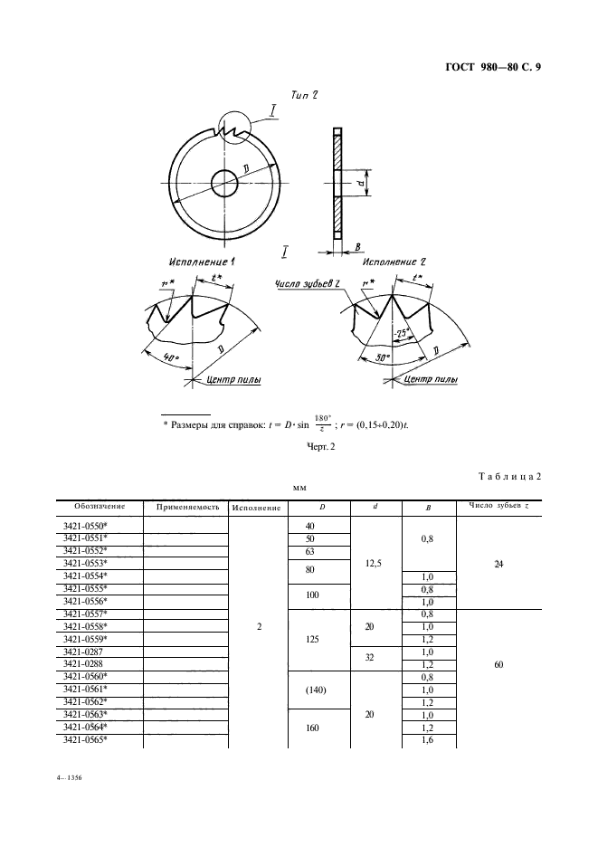  980-80.      .  .  10