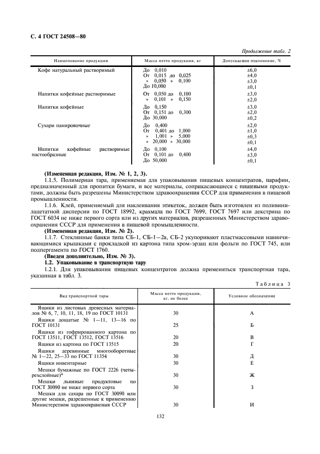  24508-80.  . , ,   .  4