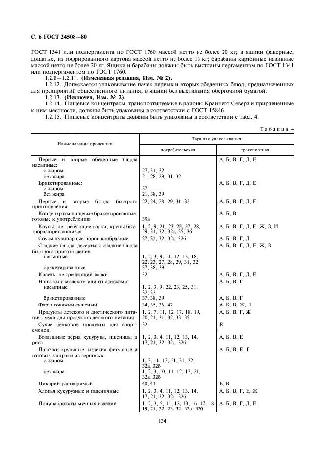  24508-80.  . , ,   .  6