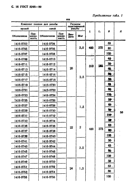  2248-80.   .  .  17