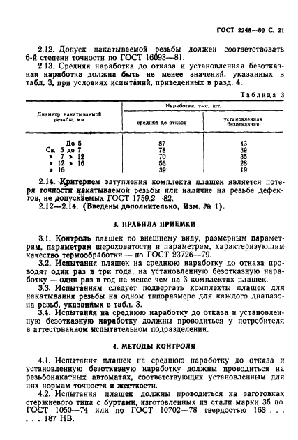  2248-80.   .  .  22