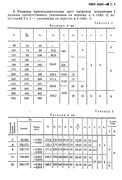  24351-80.    -     -.  .  6