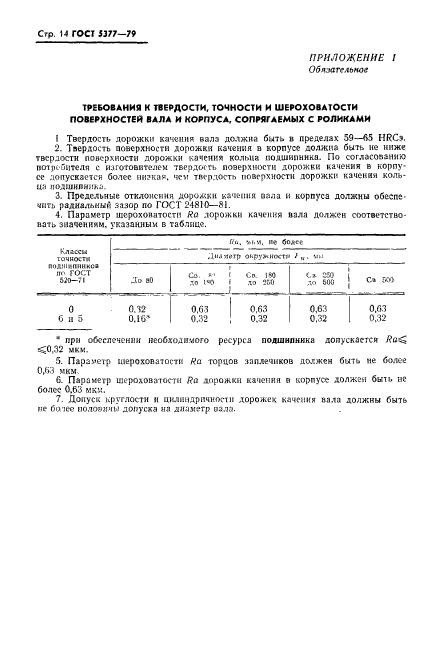  5377-79.            .    .  15