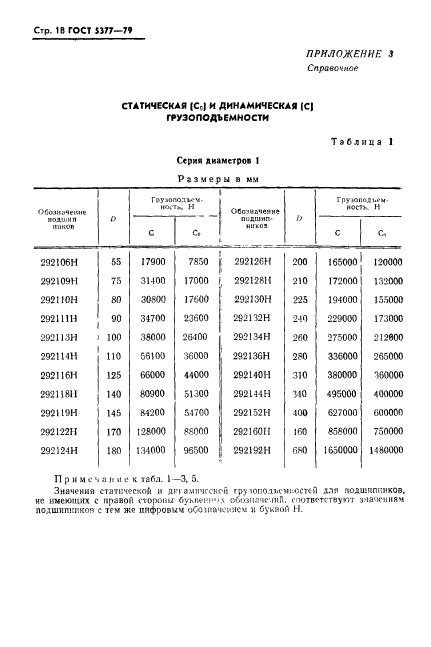  5377-79.            .    .  19