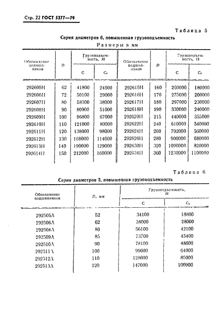  5377-79.            .    .  23