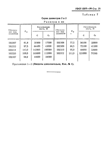  5377-79.            .    .  24