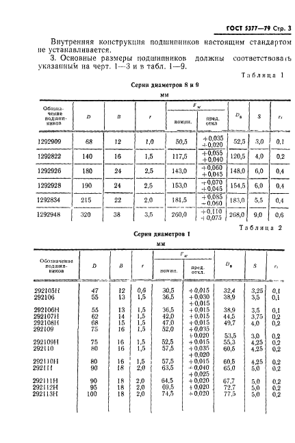  5377-79.            .    .  4