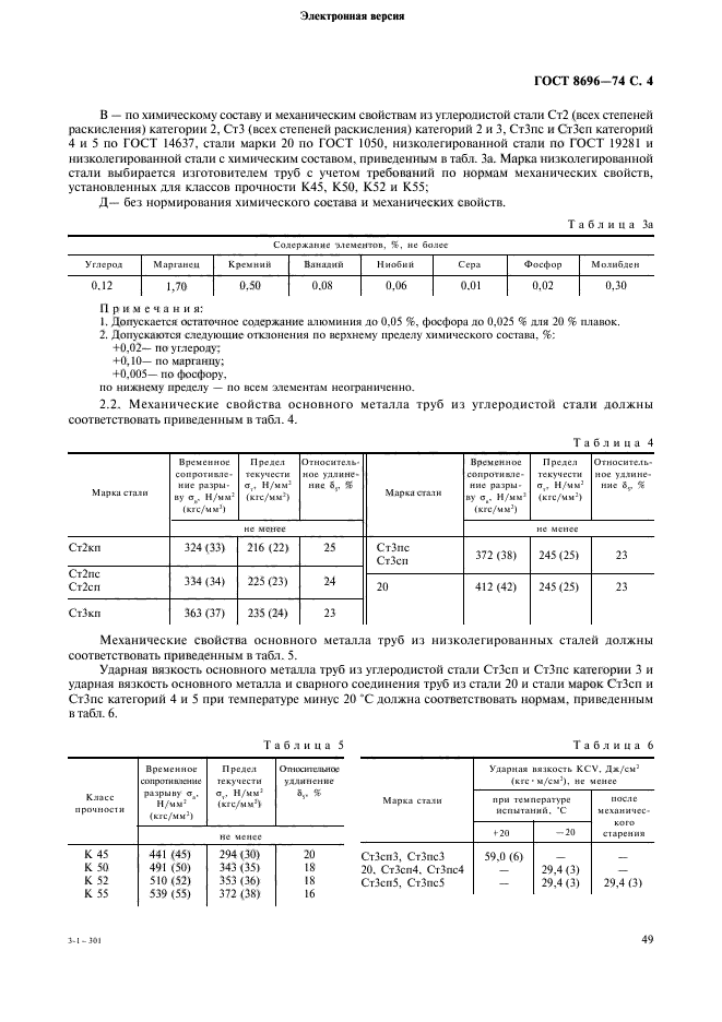  8696-74.        .  .  4